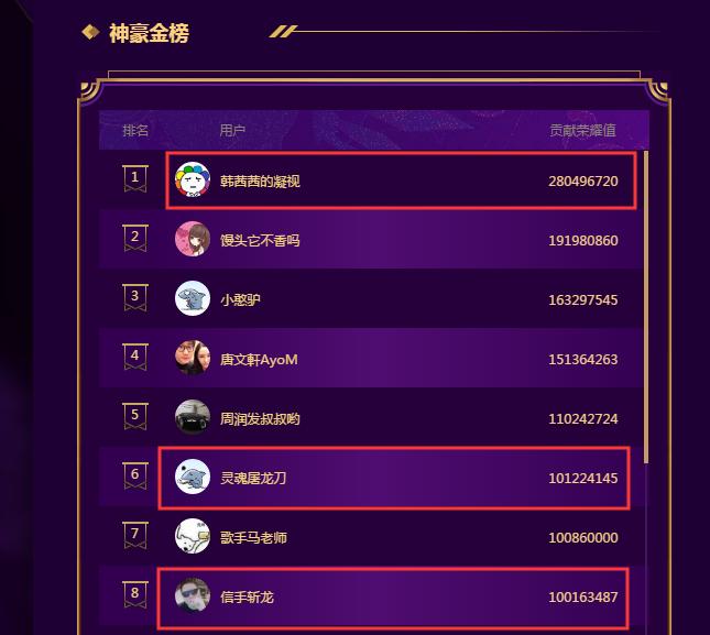 旭旭宝宝额外奖励4w人民币吗,旭旭宝宝一亿点券是多少人民币