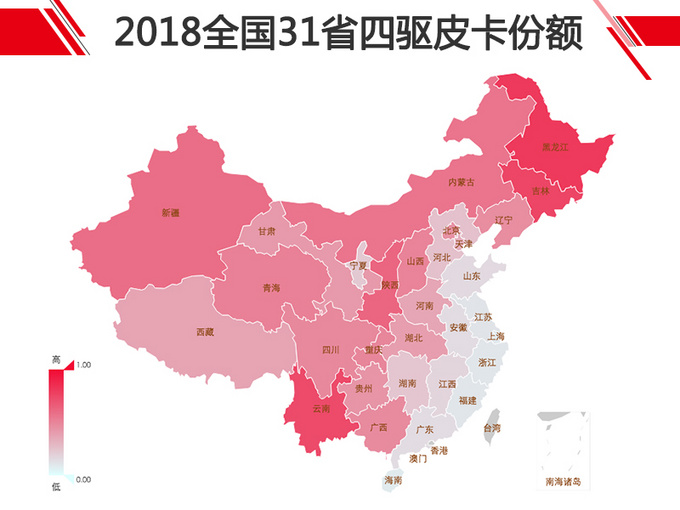 天气冷了北方用户选购皮卡这些数据请知悉