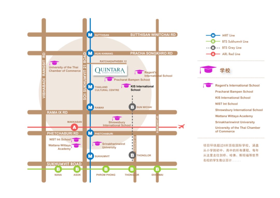 曼谷轻轨最值得入手的房子,曼谷轻轨交汇