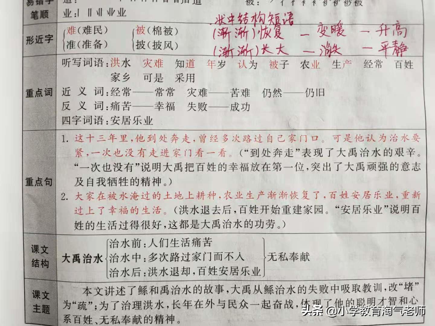 二年级第六单元复习必考点,二年级第六单元过关测试