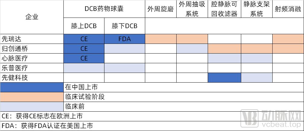 涓夊ipo鍏徃,涓夊鍏徃ipo