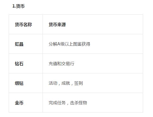 希望传说手游,希望传说手游九游版