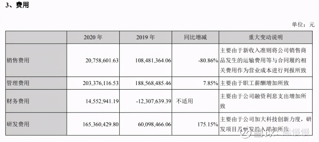 沙钢股份中报预披露,沙钢股份一季度报表预计