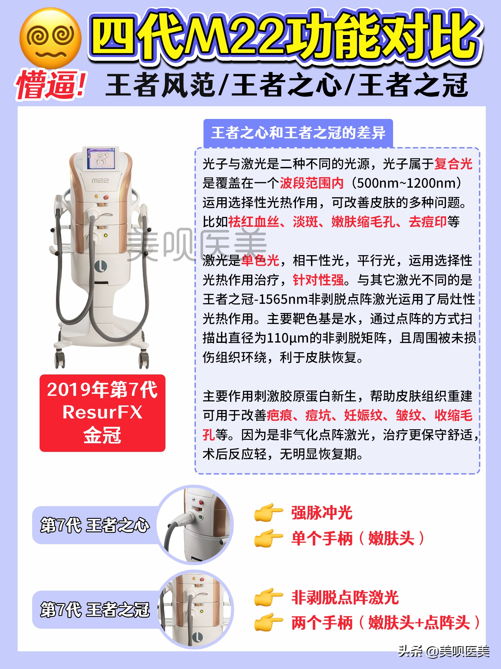 m22光子嫩肤祛红印效果图,m22光子嫩肤全模式和单模式区别