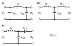 RF功率晶体管的阻抗匹配网络
