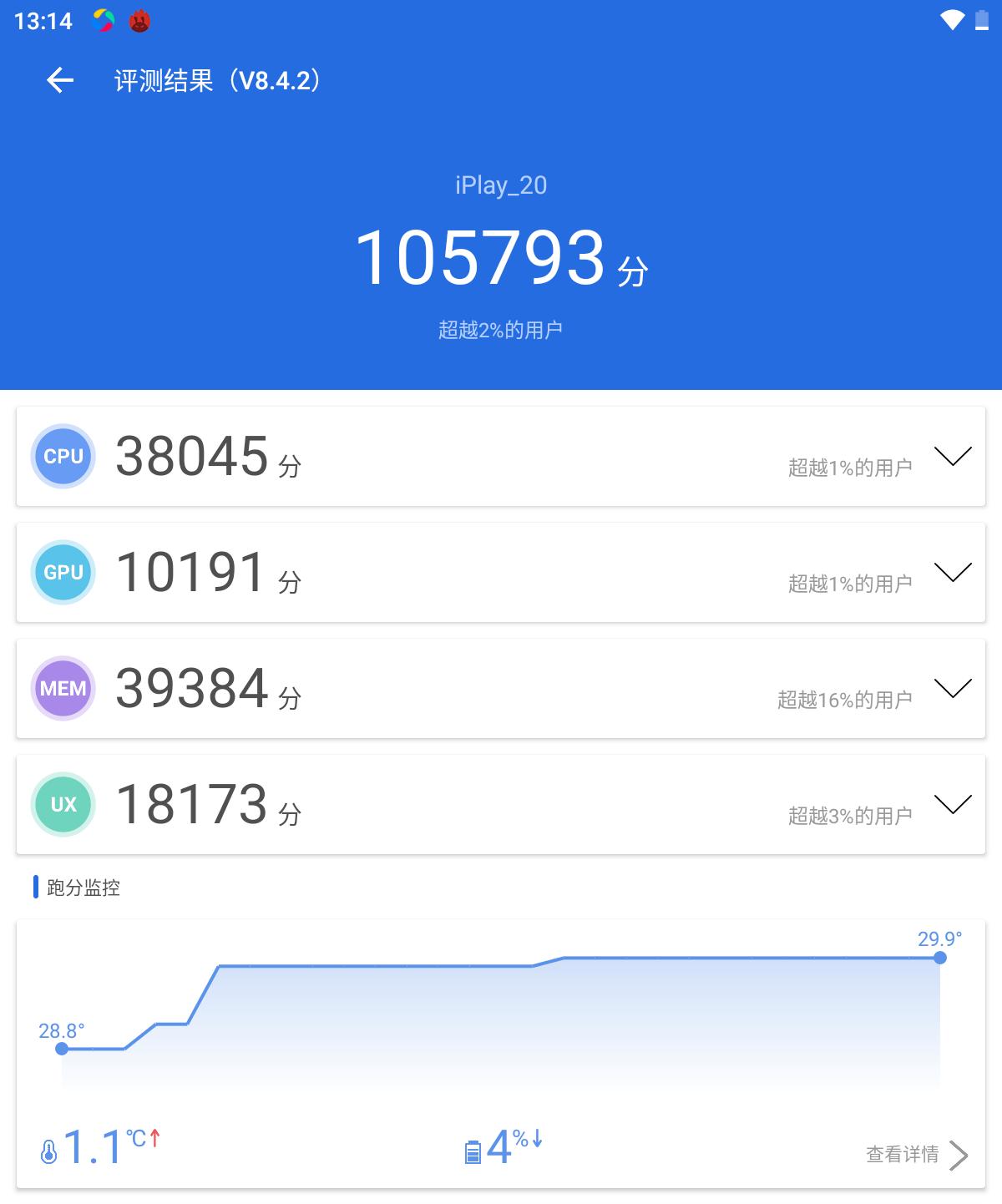 酷比魔方iplay20pro拆机图,山寨酷比魔方