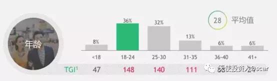 杜嘉班纳现状,杜嘉班纳如今怎么样