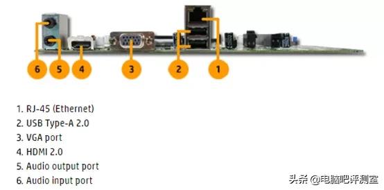 现在台式机主板哪个最好,台式机主板有哪些