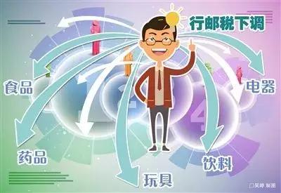 抗癌药零关税优惠政策,喜大普奔最新价格