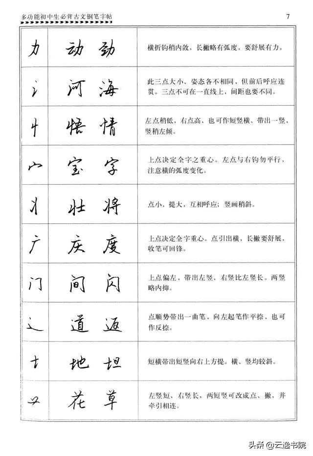 钢笔行楷练习字帖图片,启功钢笔行楷字帖