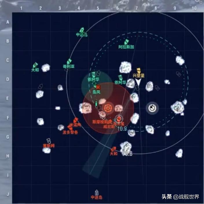 一文教你告别缩射抛翔！学会这4个技巧你就是带线的“节奏大师”