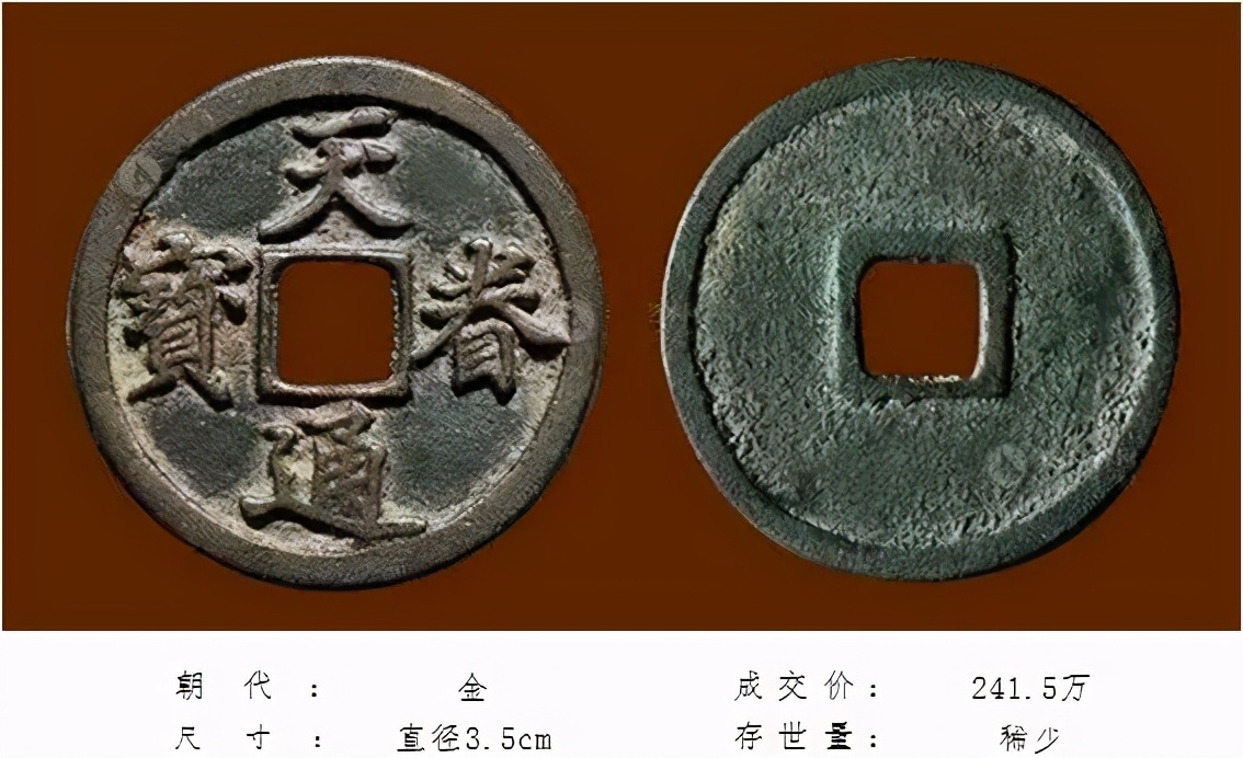 古币什么品种收藏潜力好,十大最有潜力古币