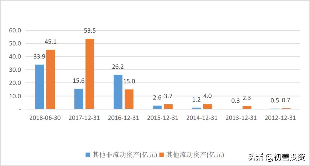 养猪第一股是怎样陨落的,养猪第一股崩盘是什么原因