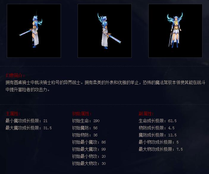 魔域法师刷九星副本怎么样,魔域四大副本带什么幻兽好