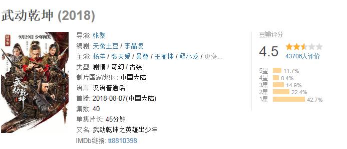 网络小说影视化为何总出垃圾，编剧你们走心么？