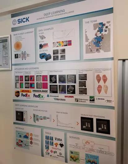 德国sick传感器好不好,德国sick传感器产品推荐