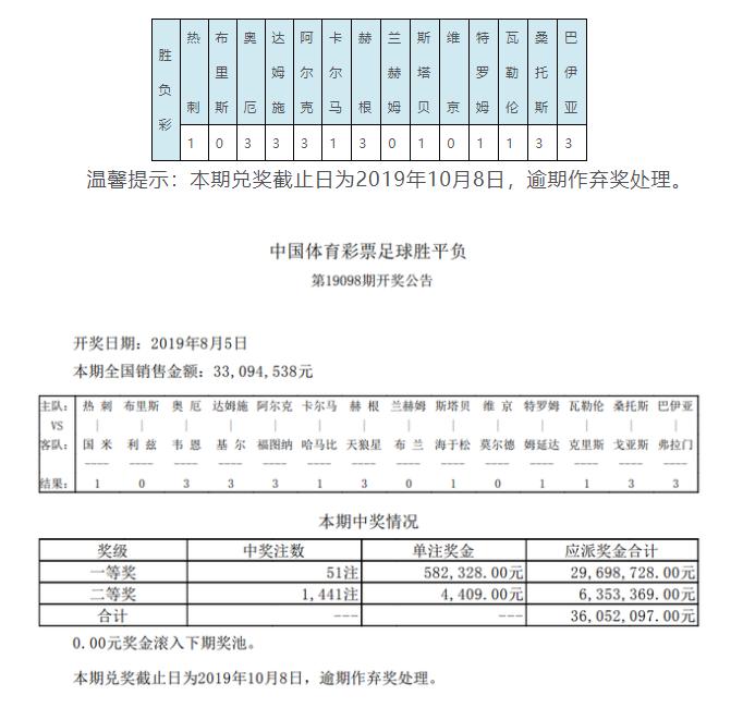 周日足彩任九8758注1186元新浪小编64元中1注