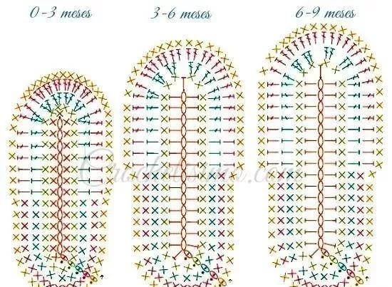 钩拖鞋边上编织教程,布条钩织拖鞋的全过程