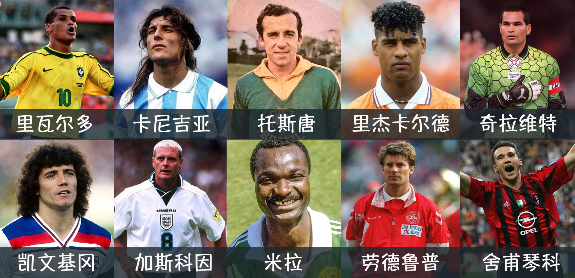 21世纪最伟大的足球运动员前十名,足坛20世纪最伟大的10人