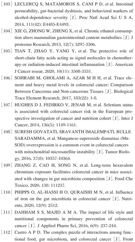 肠道菌群与肠癌,膳食纤维素调理肠道菌群吗