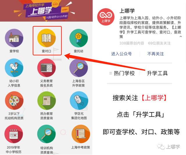 被统筹安排的小学怎么转学,上海幼升小被统筹了怎么办