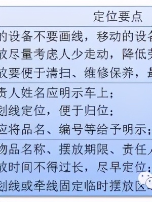 精益5s管理辅导,精益生产管理5s培训