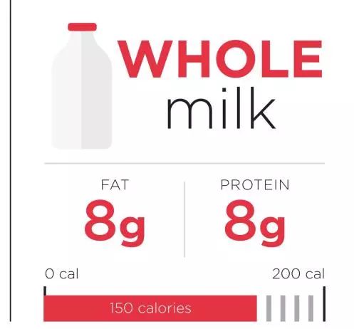 澳洲奶粉是真是假,澳洲最好的奶