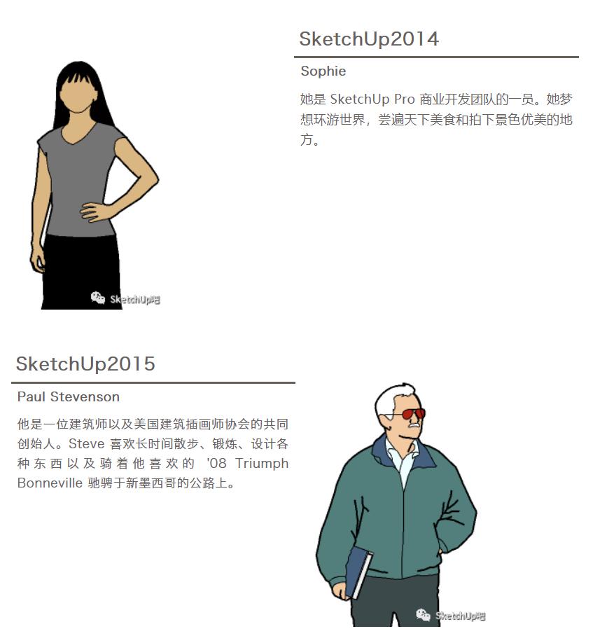 如何把女朋友放入SU当模板?嘿嘿嘿