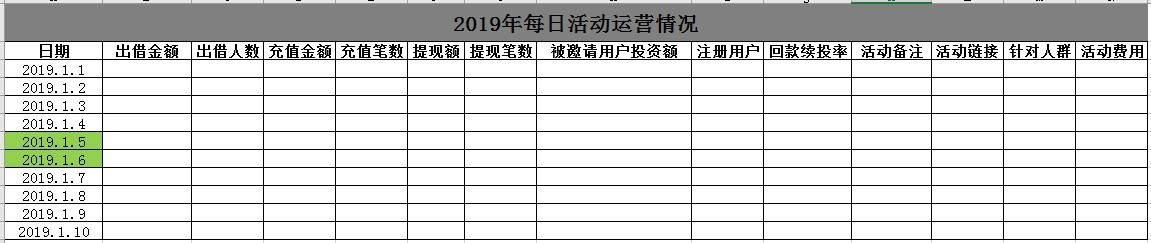 如何做好p2p运营,p2p怎么开展业务