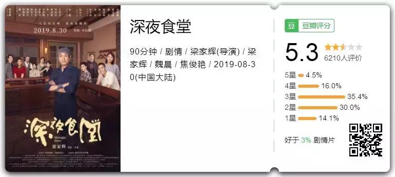 深夜食堂翻拍过多少版本,深夜食堂翻拍失败的原因