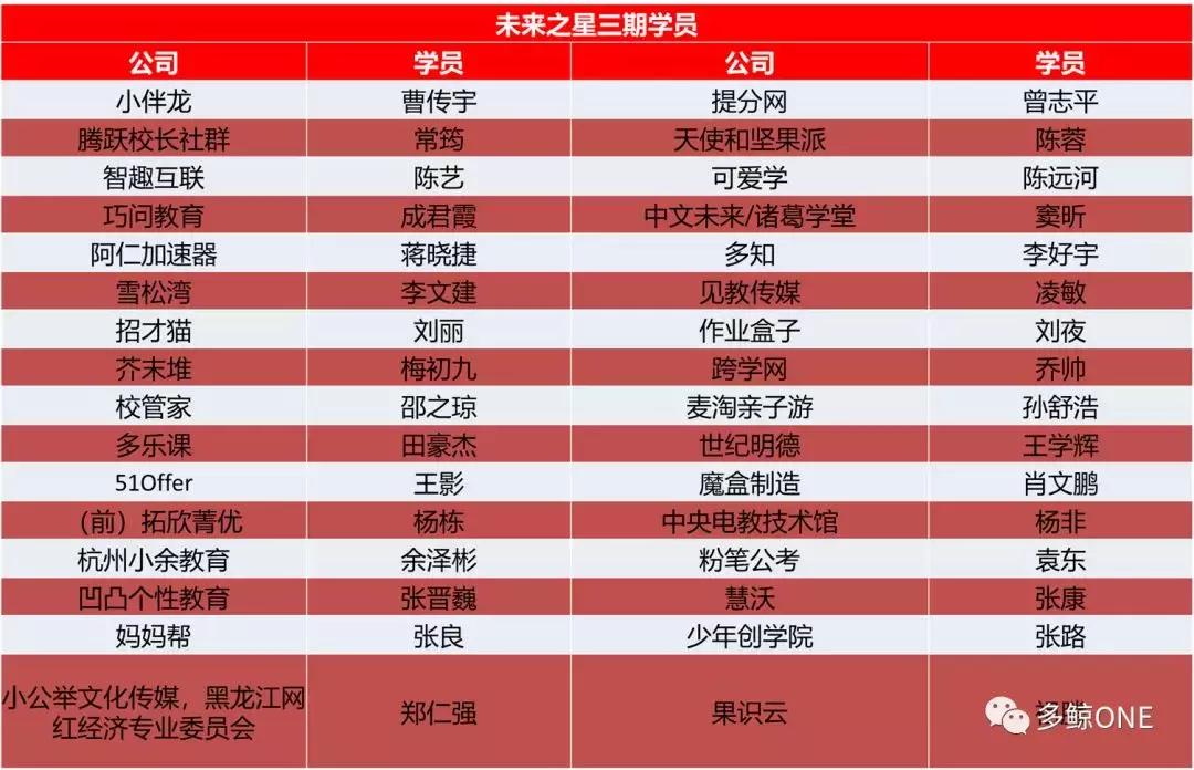 激荡在线观看电视剧,激荡最新在线观看