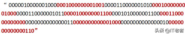 计算机内存中怎么存储信息,计算机内存储的基本单位