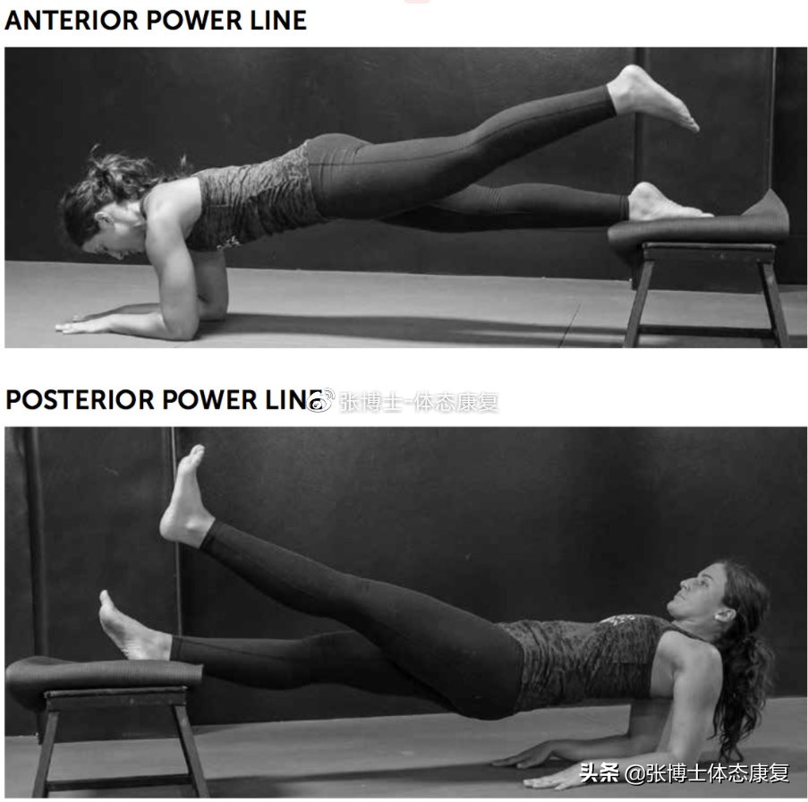 骨盆前倾造成的错位,单侧骨盆倾斜矫正方法