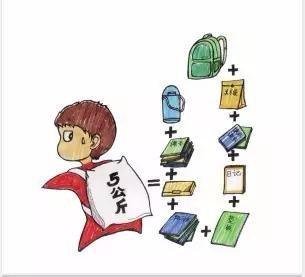 家长帮孩子提书包被骂,家长帮孩子背书包的建议