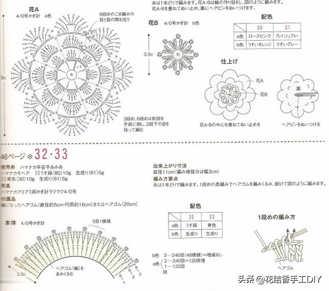钩毛线饰品教程,毛线饰品的钩织图解