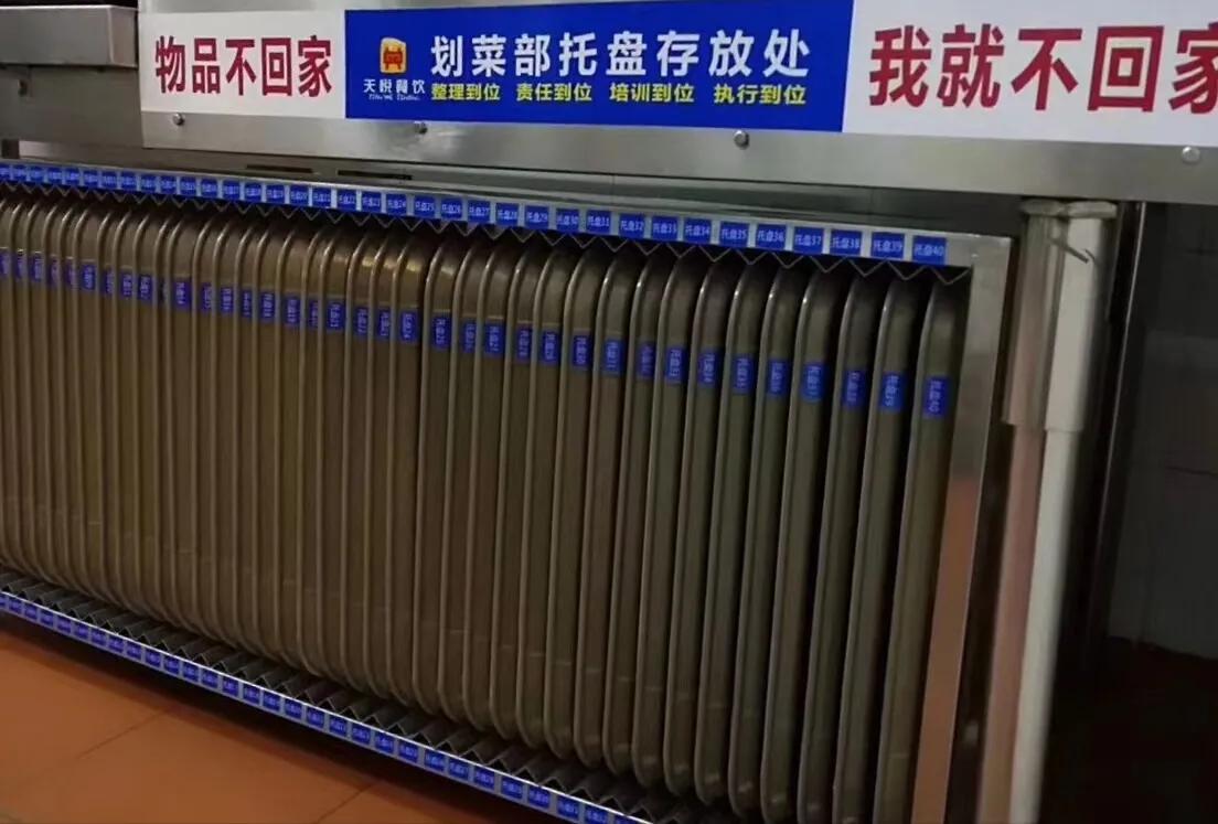 厨房4d管理是什么意思,4d厨房管理全套表格