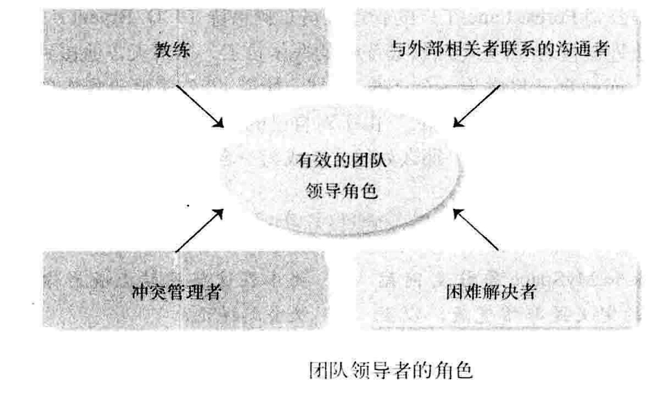 从零开始读懂管理学,管理学怎么讲