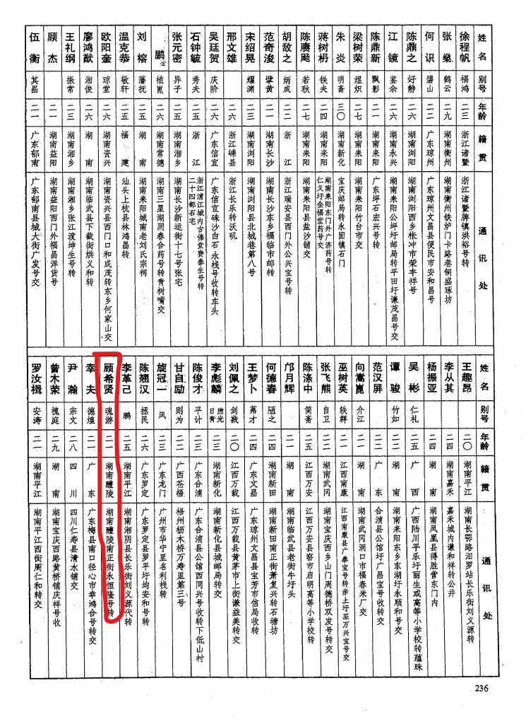 黄埔军校第六期中的87个醴陵人