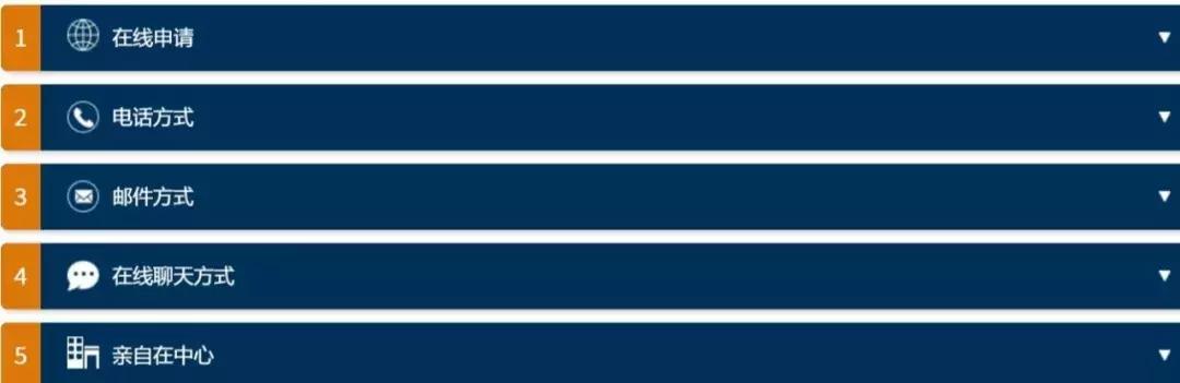 办理加拿大旅游签证最新流程,干货又来啦科普干货分享