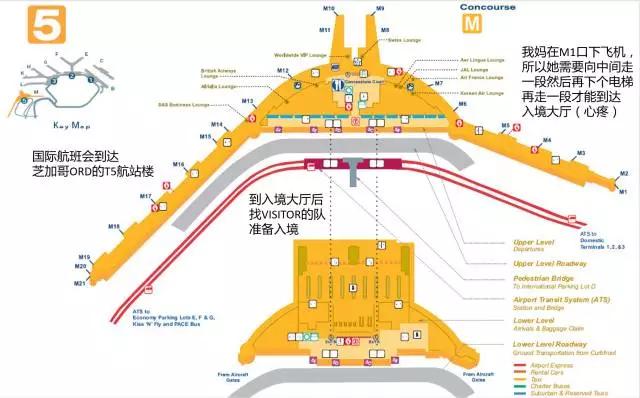 转机攻略详解大全,芝加哥转机回国攻略