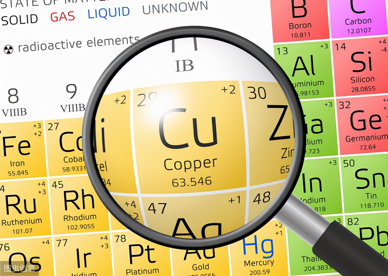 白癜风与铜元素有关系吗,哪些食物对白癜风患者有好处