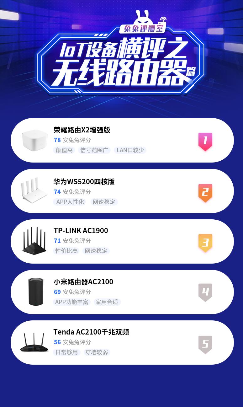 小米千兆路由器5g和2.4g哪个稳定,小米redmi路由器ac2100千兆版