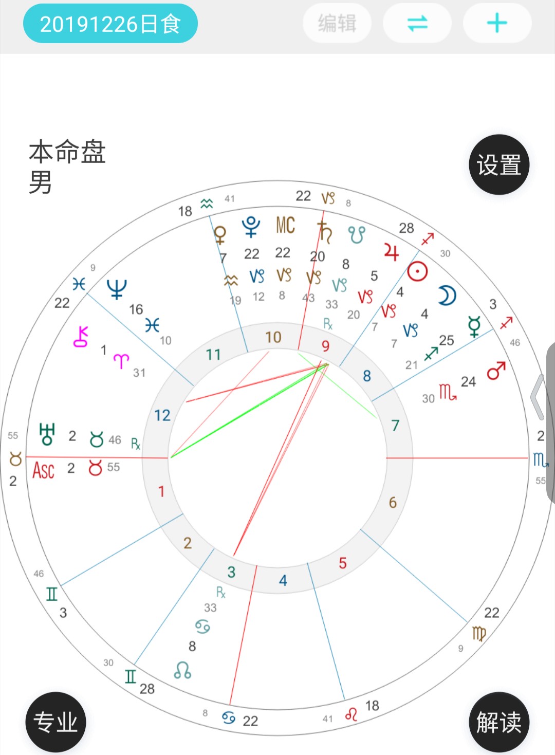 2022阿斯汤加新月满月时间表,五月新月满月许愿时间表