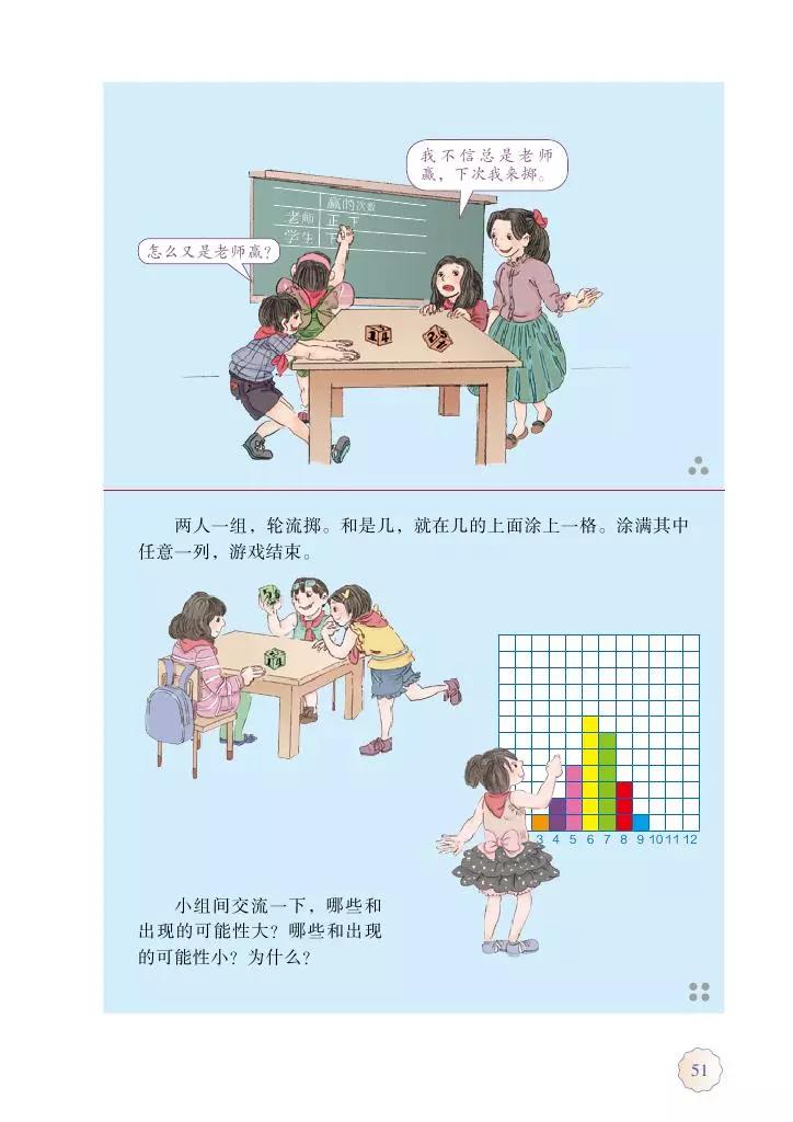 人教版五年级数学2022版电子课本,冀教版五年级上册数学课本电子书