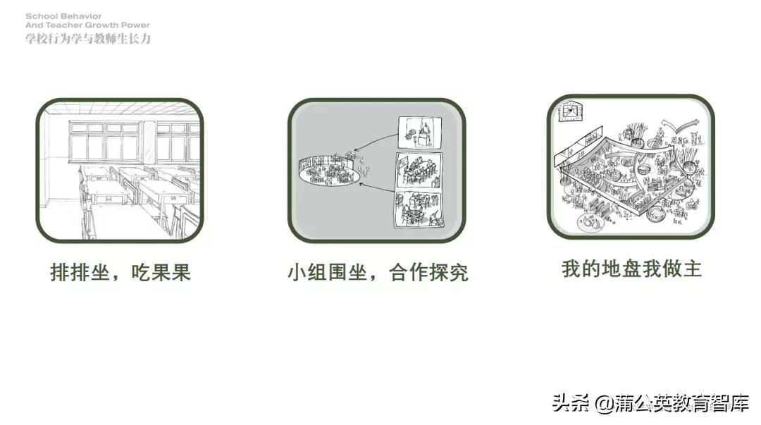 李斌:“学校行为学”与教师生长力的八个图景