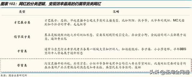 圣淘全网通品牌,圣淘电商7周年