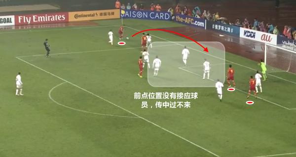 2017年世预赛亚洲区国足第9轮,2018年亚洲十二强赛国足