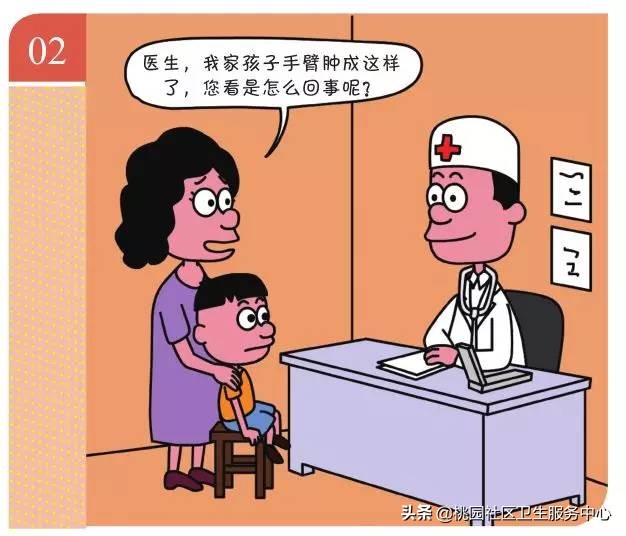 打完乙肝疫苗胳膊硬块红肿疼痛,打完脊灰疫苗后注射部位疼痛红肿