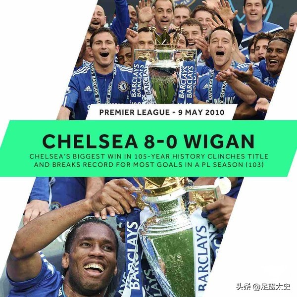 英超十大惨案排名,英超史上十大惨案