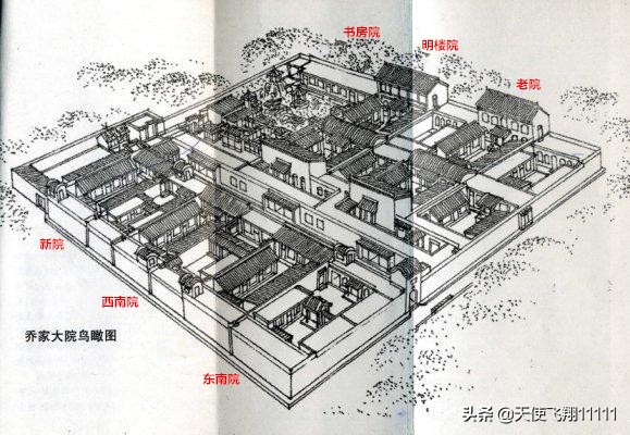 山西祁县乔家大院取景地 (山西乔家大院全景视频图)